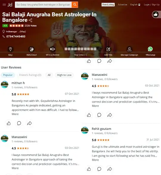 Sai Balaji Anugraha reviews on Justdial